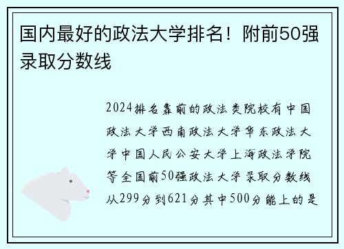 国内最好的政法大学排名!附前50强录取分数线