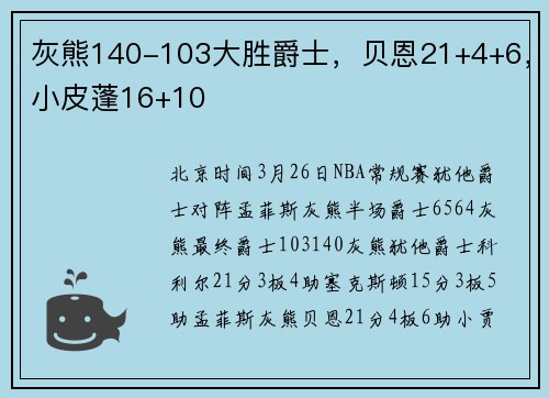 灰熊140-103大胜爵士，贝恩21+4+6，小皮蓬16+10